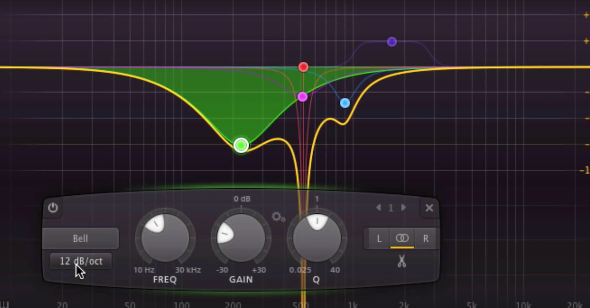 How to Use Different Types of EQ Curves for Mixing Electric Guitar ...