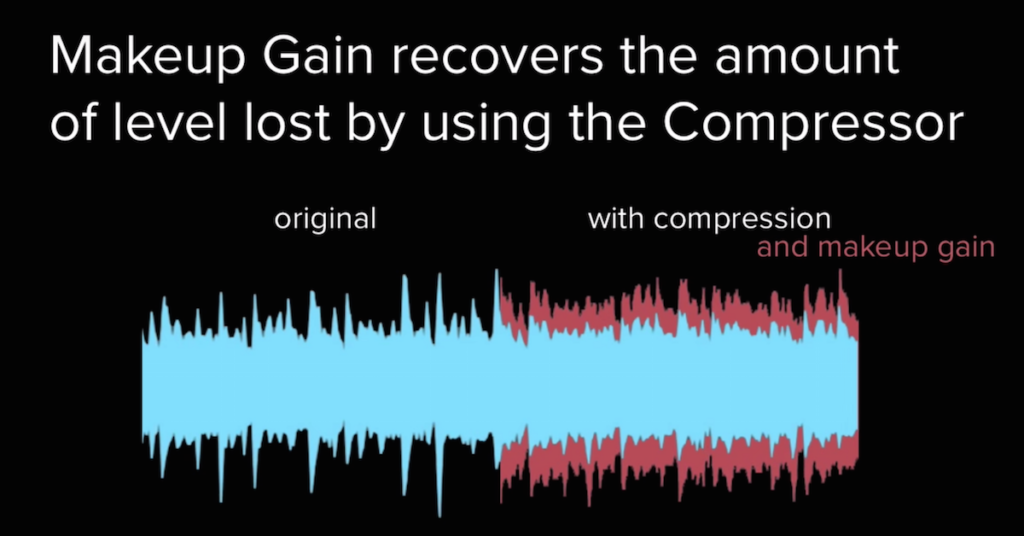 What Is Knee on a Compressor (+ 3 Mix Scenarios) — Pro Audio Files