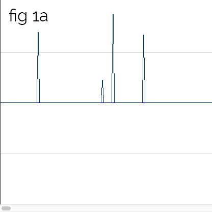 select the sample rate and bit depth