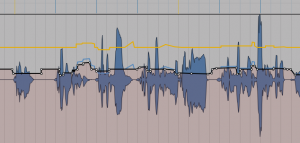 Automation and compression work together.