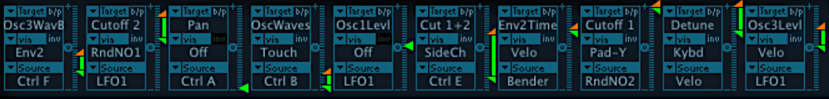 5 Essential LFO Parameters You Should Know