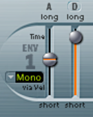 The Basics of Synth Envelope Parameters, Functions and Uses