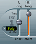 The Basics of Synth Envelope Parameters, Functions and Uses