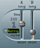 The Basics of Synth Envelope Parameters, Functions and Uses