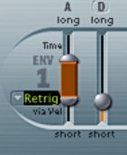 The Basics of Synth Envelope Parameters, Functions and Uses