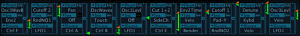 The Basics of Synth Envelope Parameters, Functions and Uses