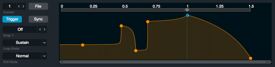 A Guide to Synth Modulation Sources and Controls