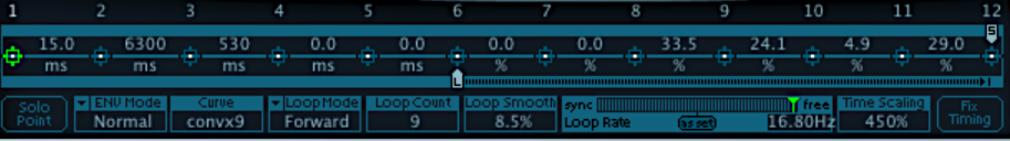 A Guide to Synth Modulation Sources and Controls