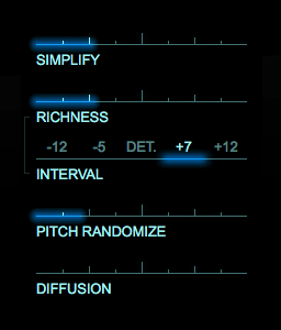 Adaptiverb: An Innovative Approach to Reverberation