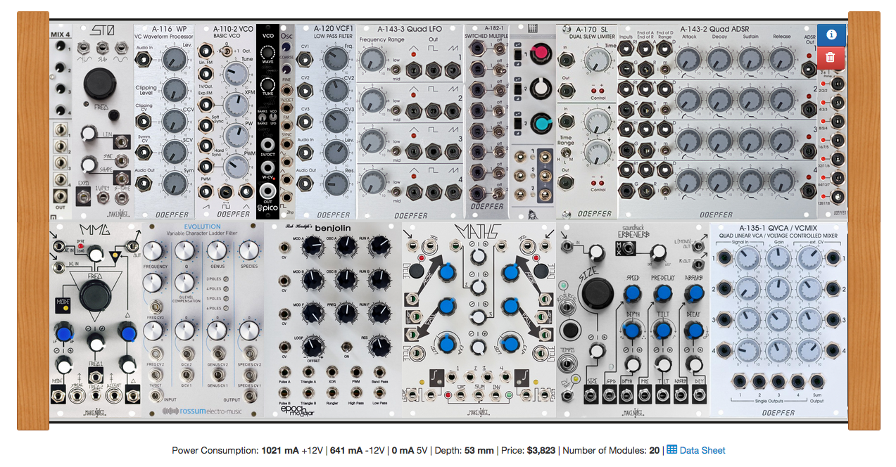 The What, Why and How of Modular Synthesis