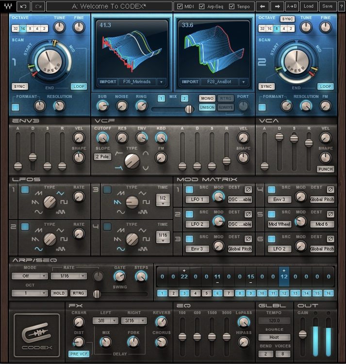 The Basics of Wavetable Synthesis