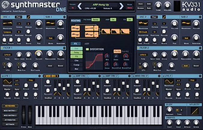 The Basics of Wavetable Synthesis