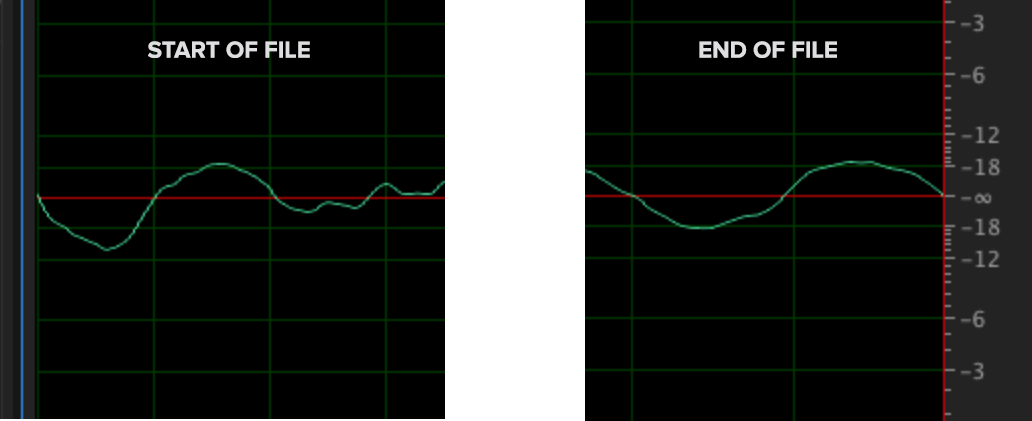 waveform