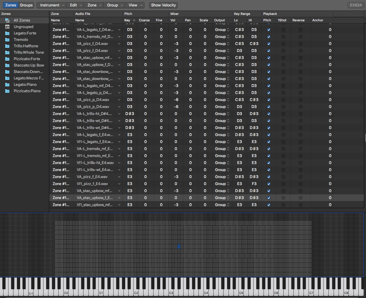 The Fundamentals of Sampling Instruments and Libraries