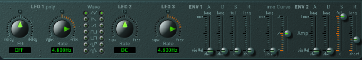 The Fundamentals of Sampling Instruments and Libraries