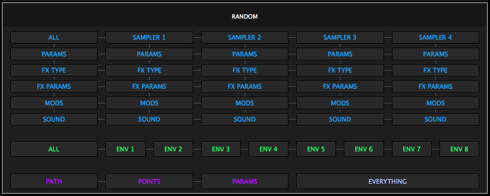 New Plugins from Isotonik Studios & Glitchmachines