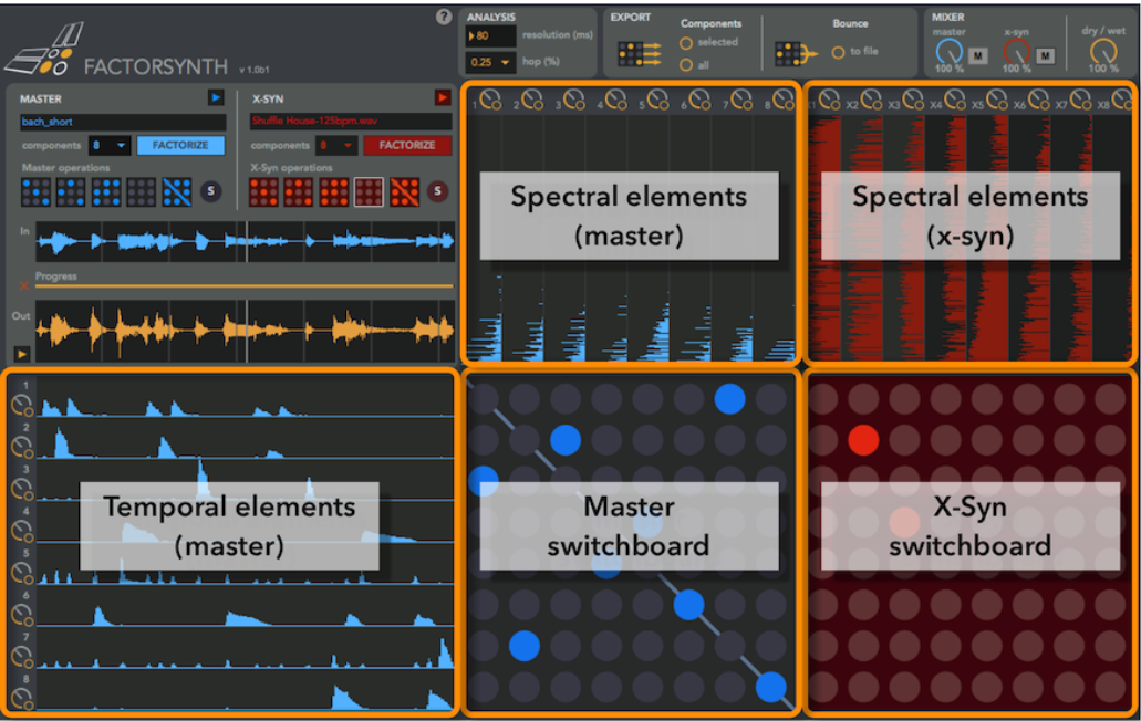 Factorsynth: A New Max for Live Device by JJ Burred