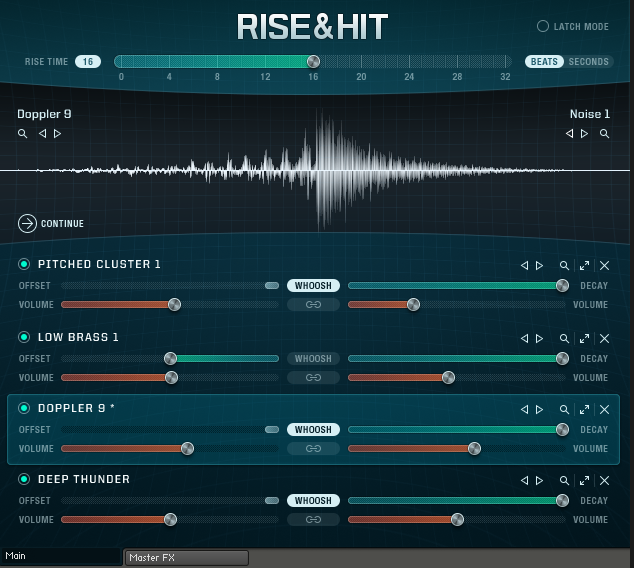 12 Sampling Instruments That Morph and Layer Multiple Sources