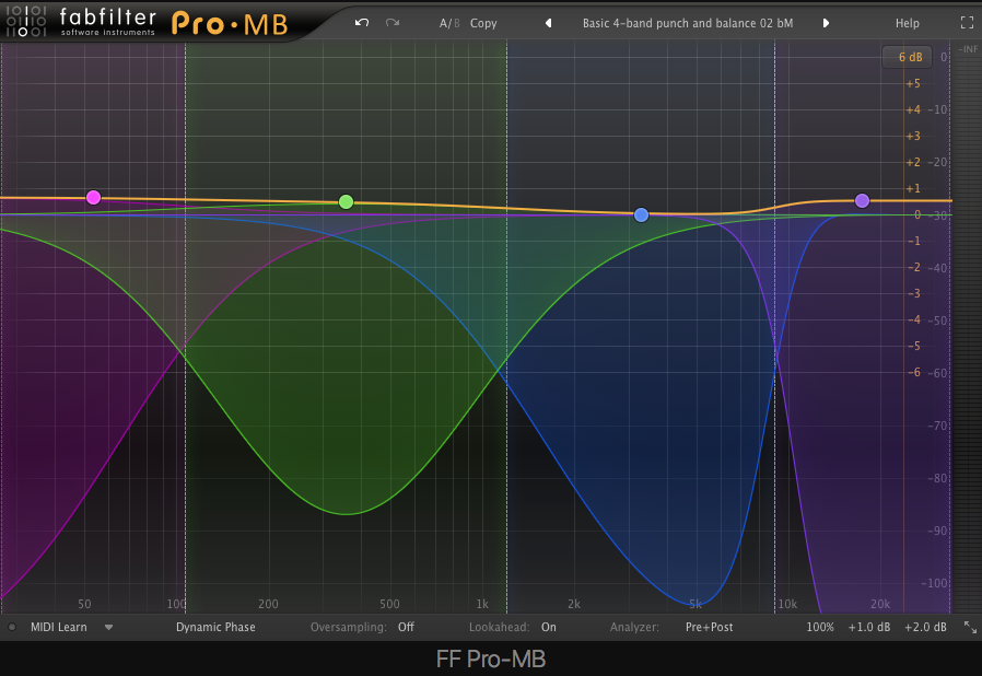 10 Ways to Affect the Frequency Spectrum Without Traditional EQ