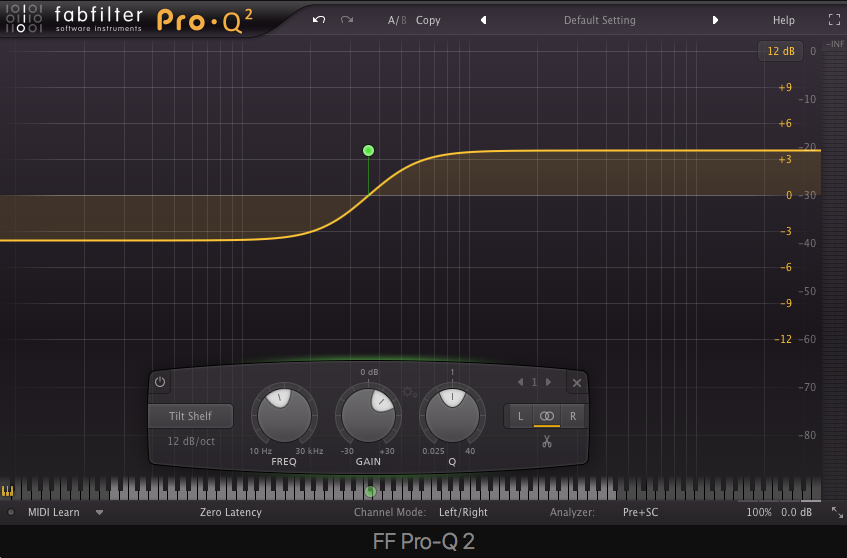 The Fundamentals of Subtractive Synthesis