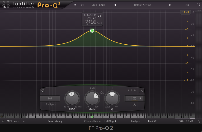 The Fundamentals of Subtractive Synthesis