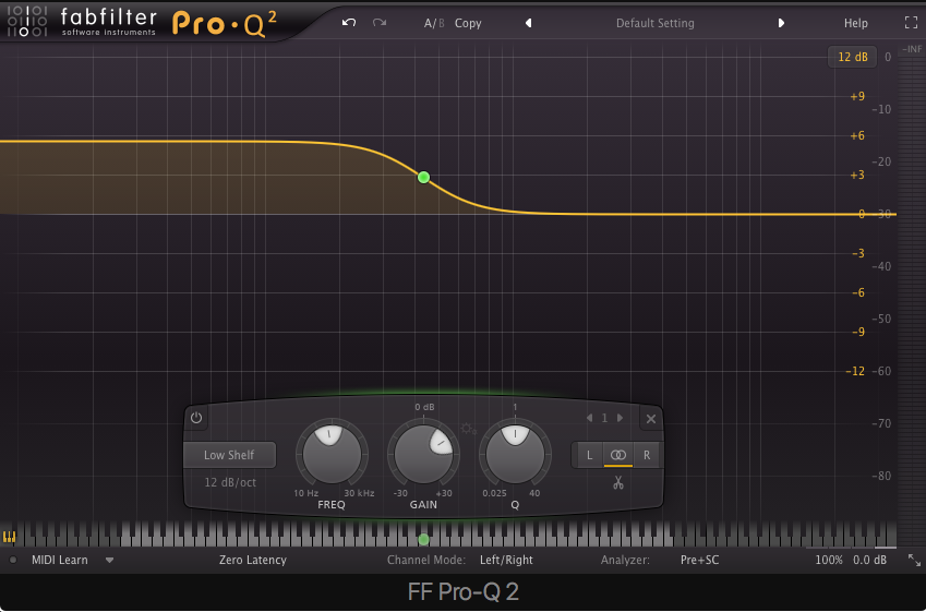 The Fundamentals of Subtractive Synthesis