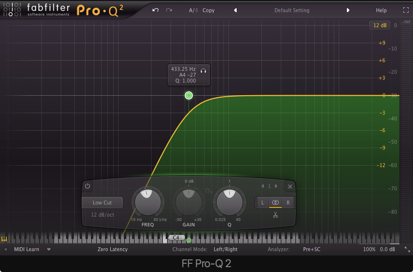 The Fundamentals of Subtractive Synthesis