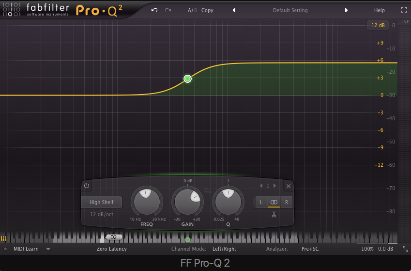 The Fundamentals of Subtractive Synthesis