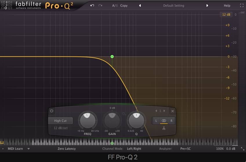 The Fundamentals of Subtractive Synthesis