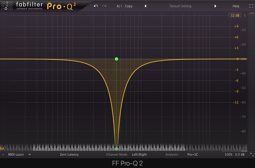 The Fundamentals of Subtractive Synthesis