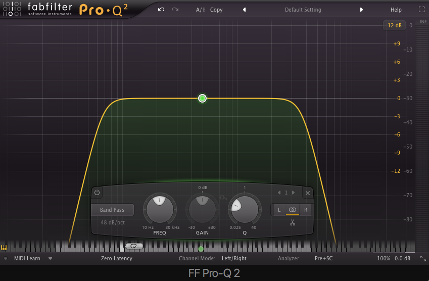 The Fundamentals of Subtractive Synthesis