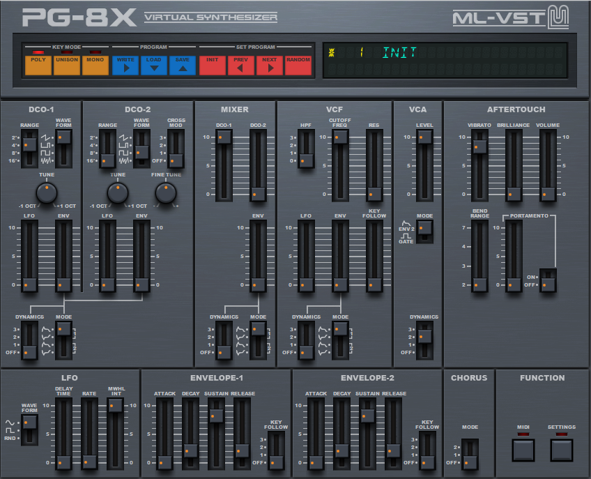 free vst synths mac