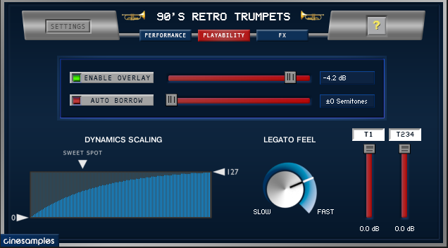 Review: 90’s Retro Trumpets by Cinesamples