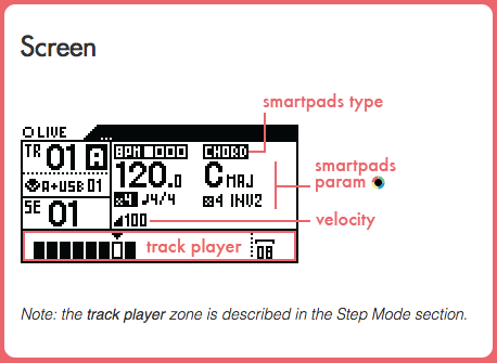 Review: Pyramid mk2 Sequencer by Squarp