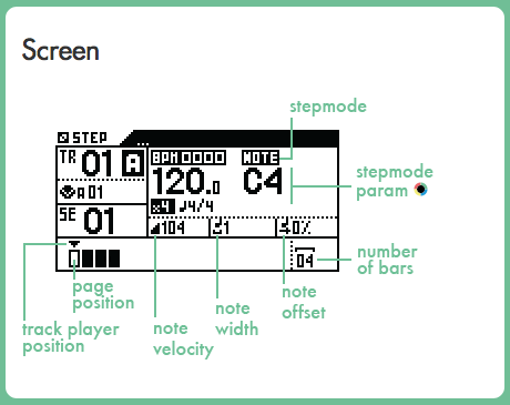 Review: Pyramid mk2 Sequencer by Squarp