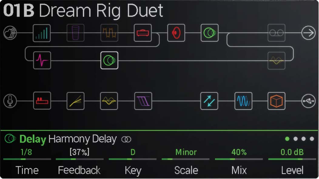 Review: Helix Guitar Processor by Line 6