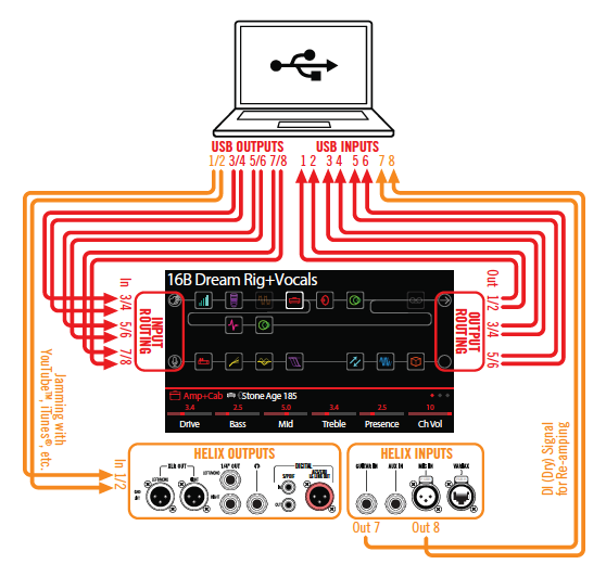 Review: Helix Guitar Processor by Line 6