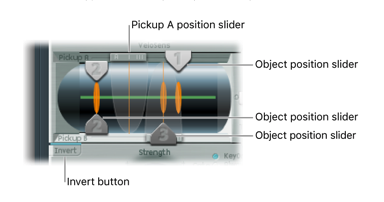 The Fundamentals of Physical Modeling Synthesis