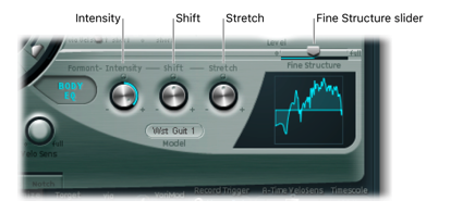 The Fundamentals of Physical Modeling Synthesis