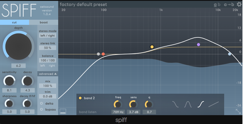 15 Awesome Transient Designer Plugins