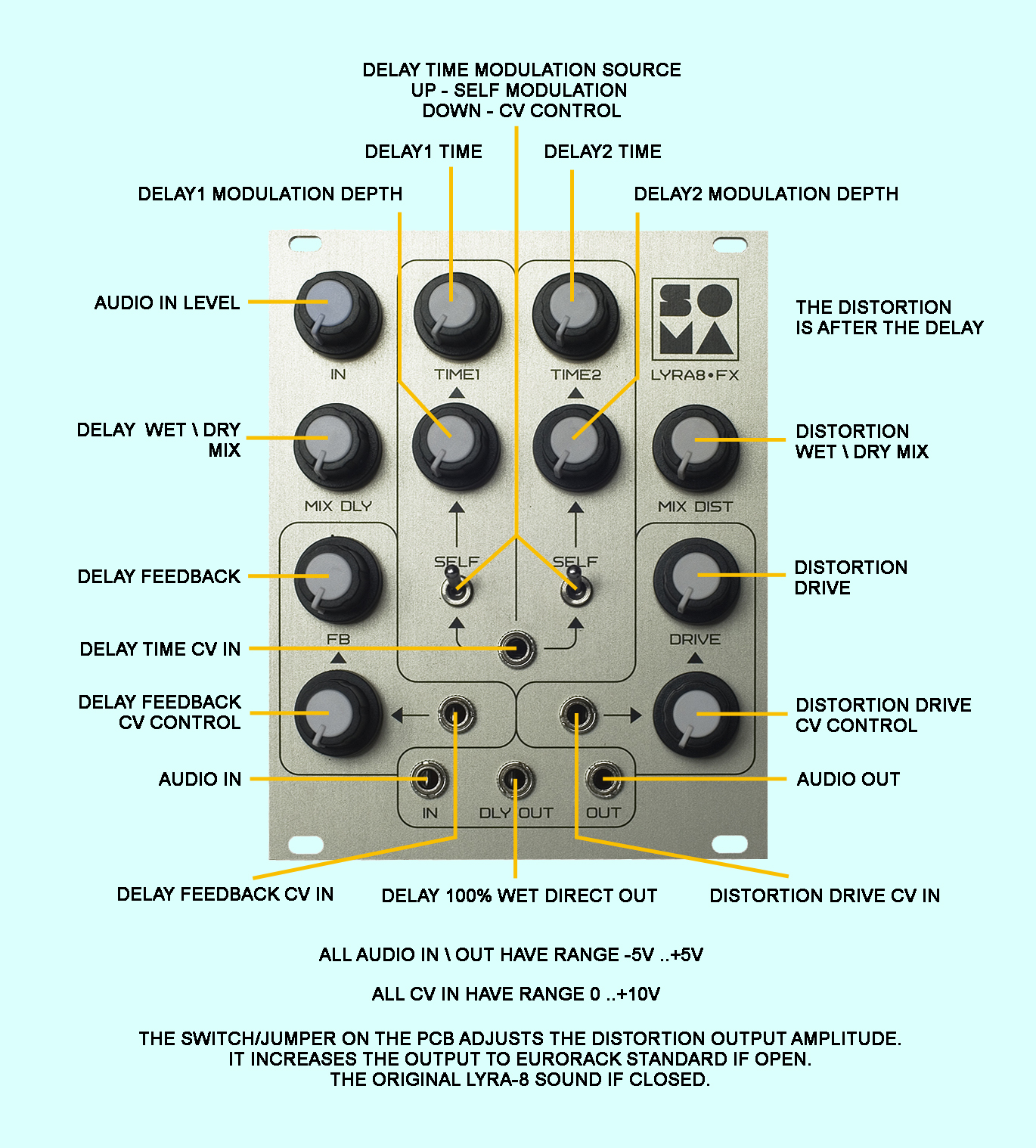 Review: LYRA-8 & the PIPE by SOMA Laboratories (+ Interview) — Pro