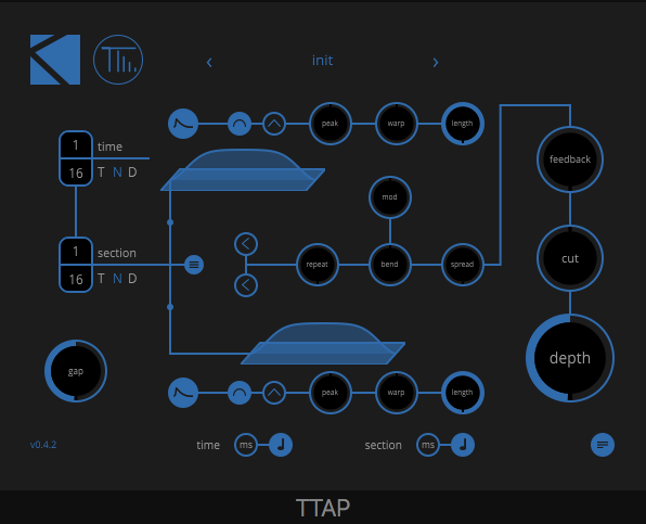 Review: TTAP and WOV — New Plugins by K-Devices