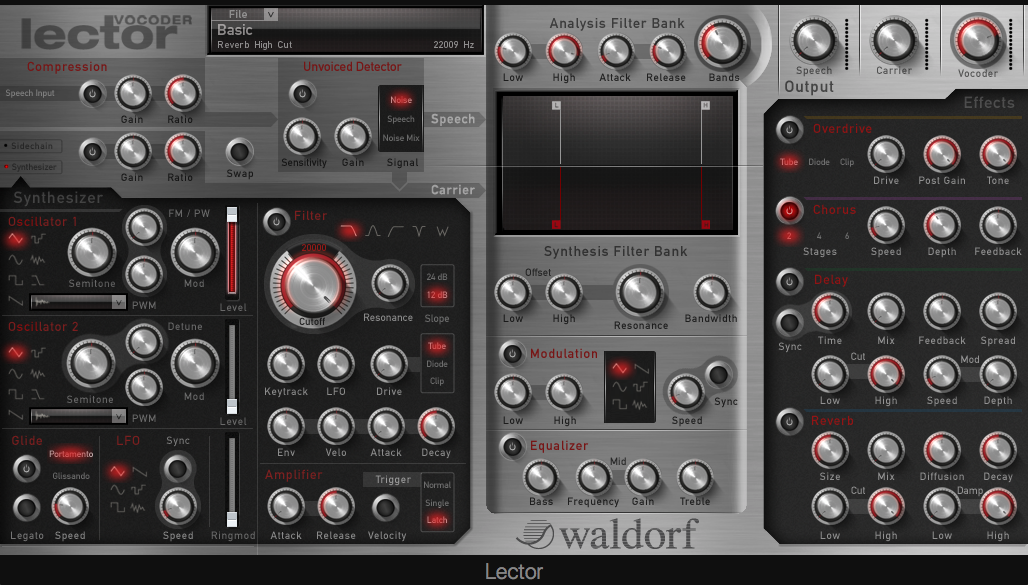 6 Great Vocoder Plugins (+ What is a Vocoder)