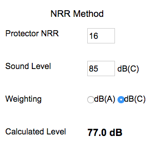 Nrr Rating Chart