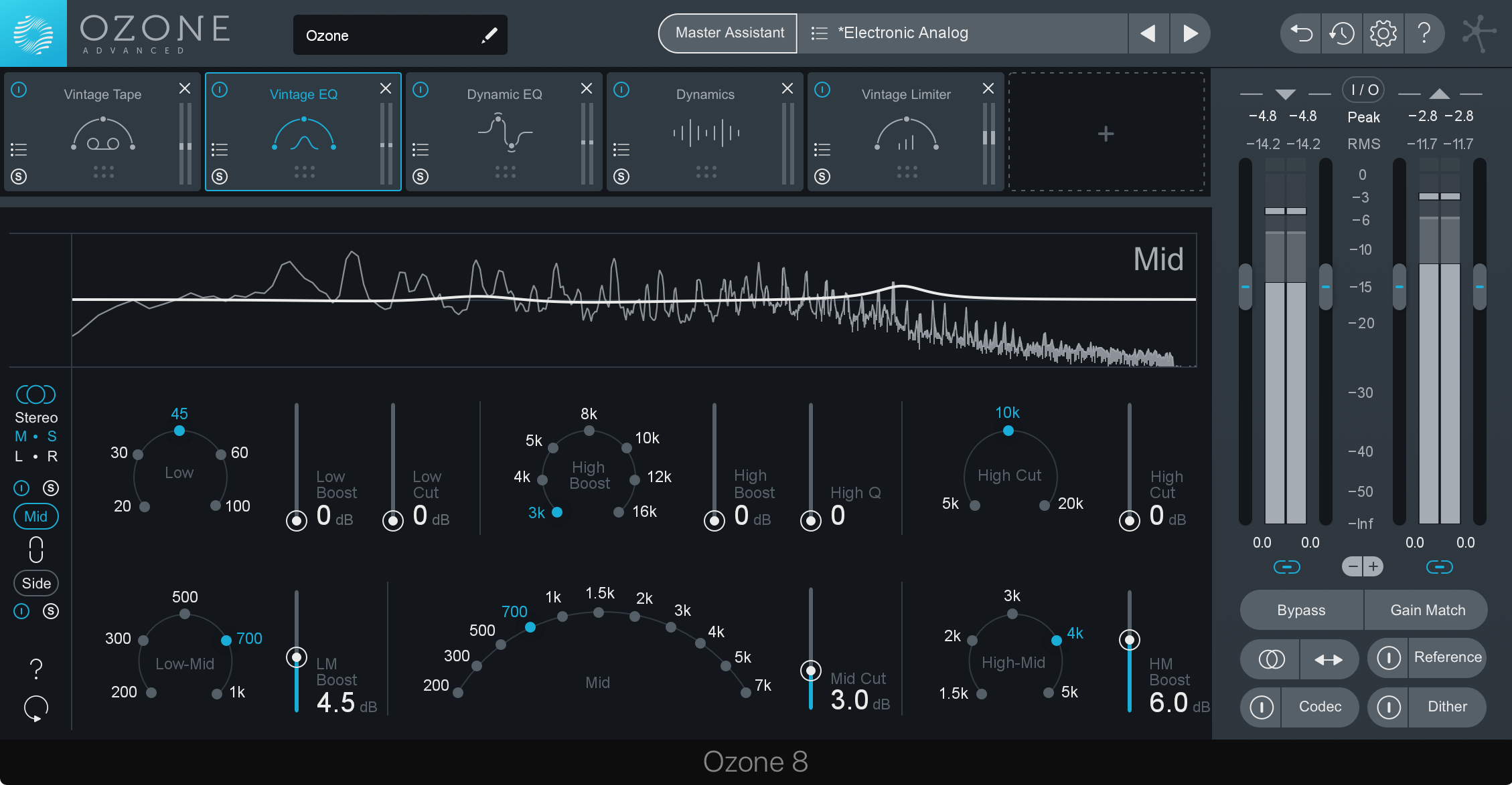 8 Favorite iZotope Plugins