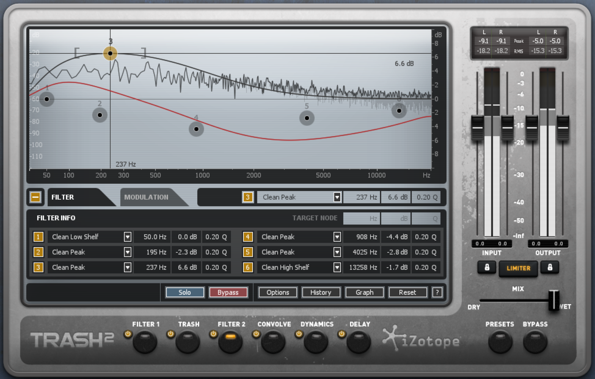 8 Favorite iZotope Plugins