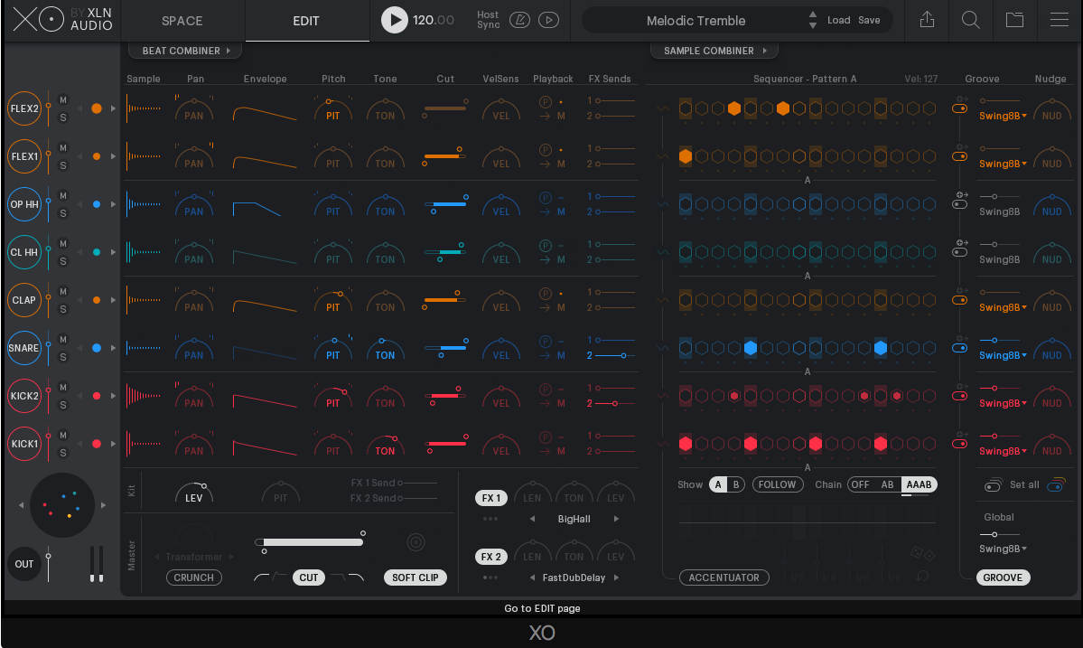 The Basics of Step Sequencing (+ 9 Great Step Sequencers)