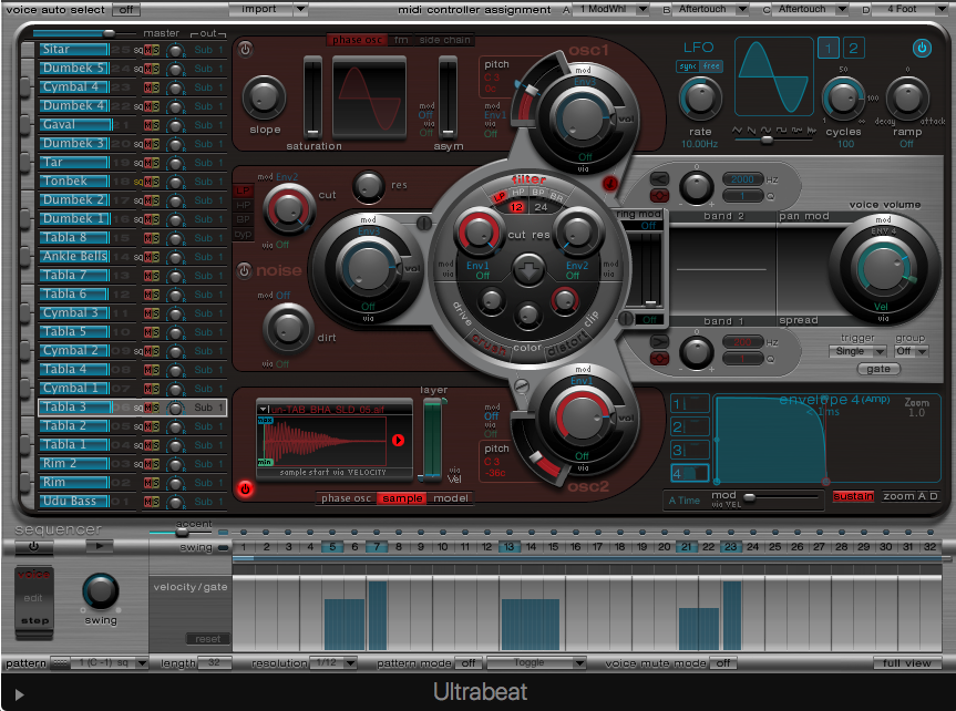 The Basics of Step Sequencing (+ 9 Great Step Sequencers)