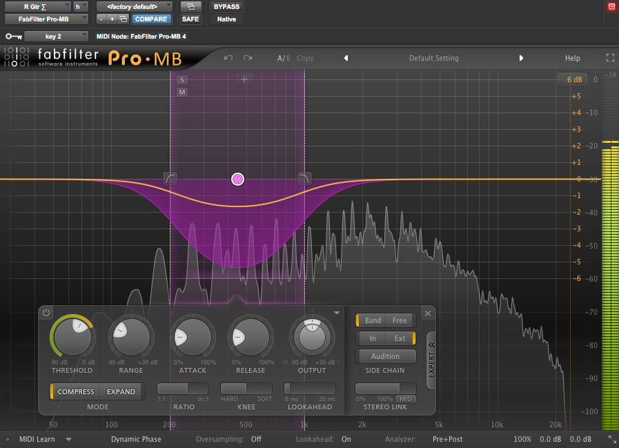 6 Strategies for Taming Midrange in a Busy Mix