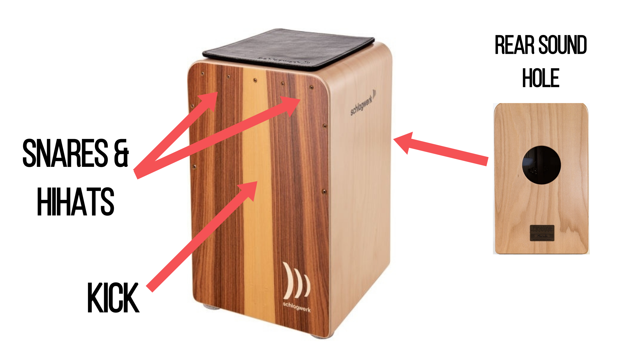 Kayıt \u0026 Cajon'u KarıştırmaKayıt \u0026 Cajon'u Karıştırma  